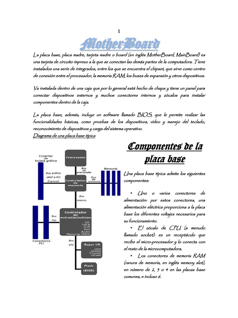 Componentes y funciones de la placa base | PDF | Hardware de la ...