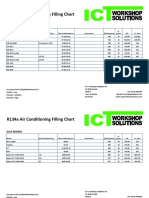 Complete-Refrigerant-Filling-Chart.pdf