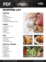 KM ProjectInferno ShoppingList