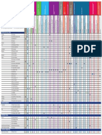 ciclos FP grado superior.pdf