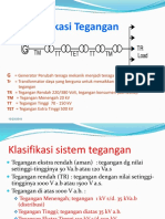 Dasar Kelistrikan 2