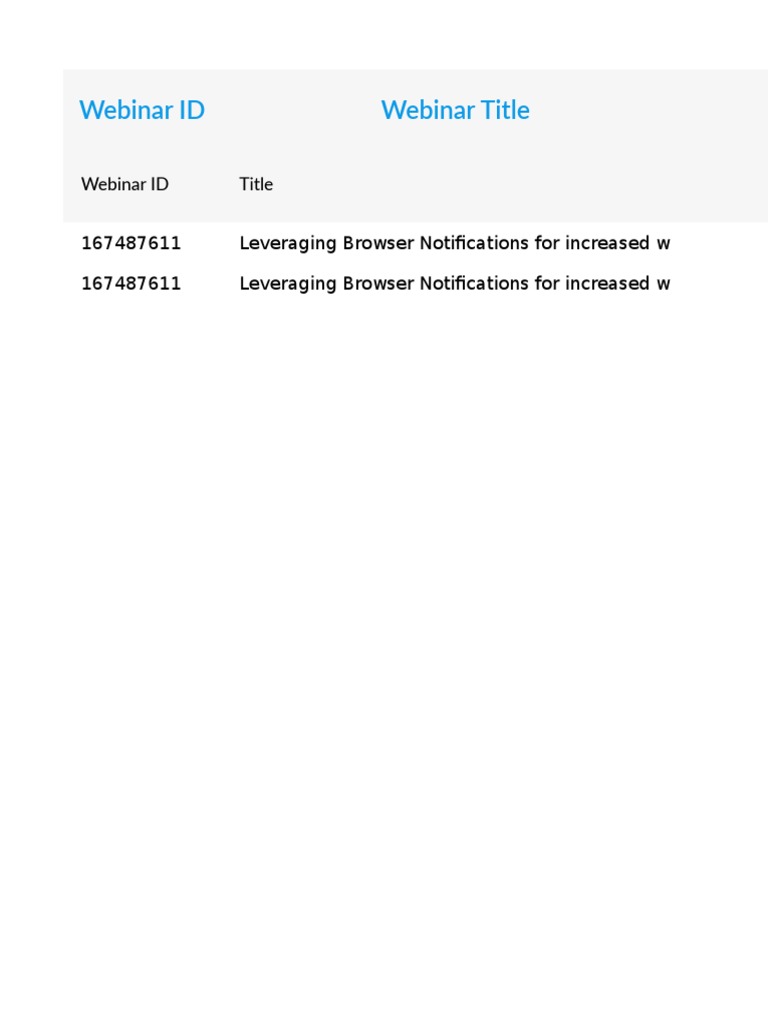 Boosting Engagement with Browser Notifications | PDF | Business