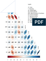 Matriz 1