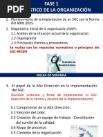 FASE 2 Planificación Del SGC
