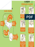 6 Langkah Cucvi Tangan