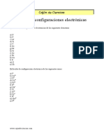 ER configuraciones electronicas(1).pdf
