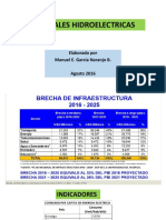 Semana 12 - Centrales Hidroeléctricas - 2016-II