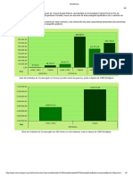 Estatísticas PDF