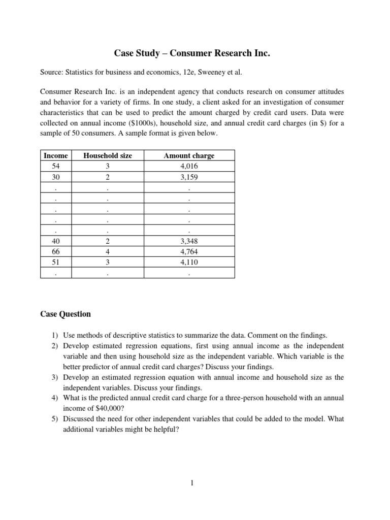 Consumer Behavior Analysis Case Study | PDF