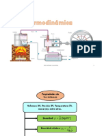 Termodinamica 2 Autonoma