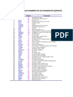 Etimología-elementos-químicos.pdf