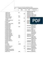 Daftar Peserta Didik 2016-2017