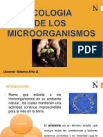 Ecologia de Los Microorganismos