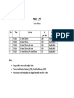 Daftar Harga Tahu Beton