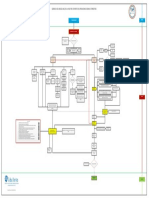 RMSystem Geophysical