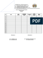 Daftar Penilaian Ujian Praktek Seni Budaya