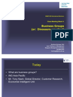 IB Class 8, Business Groups