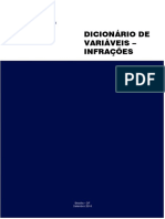 Dicionario de Variaveis - Infracoes