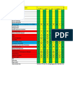 Format Penilaian Sementara Sudah Terisi