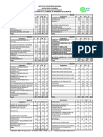 PlanDeEstudiosDeIngenieriaEnAlimentos PDF