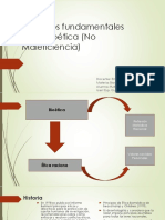 Bioetica (Principios)