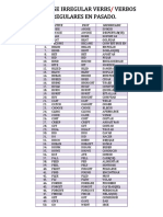 Past Tense Irregular Verbs Verbos Irregulares en Pasado