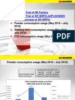 Selective Post at NK Factory Standard Post at SR (BRF5) - A5PL26/9500V Packing Process at SR (BRF5)