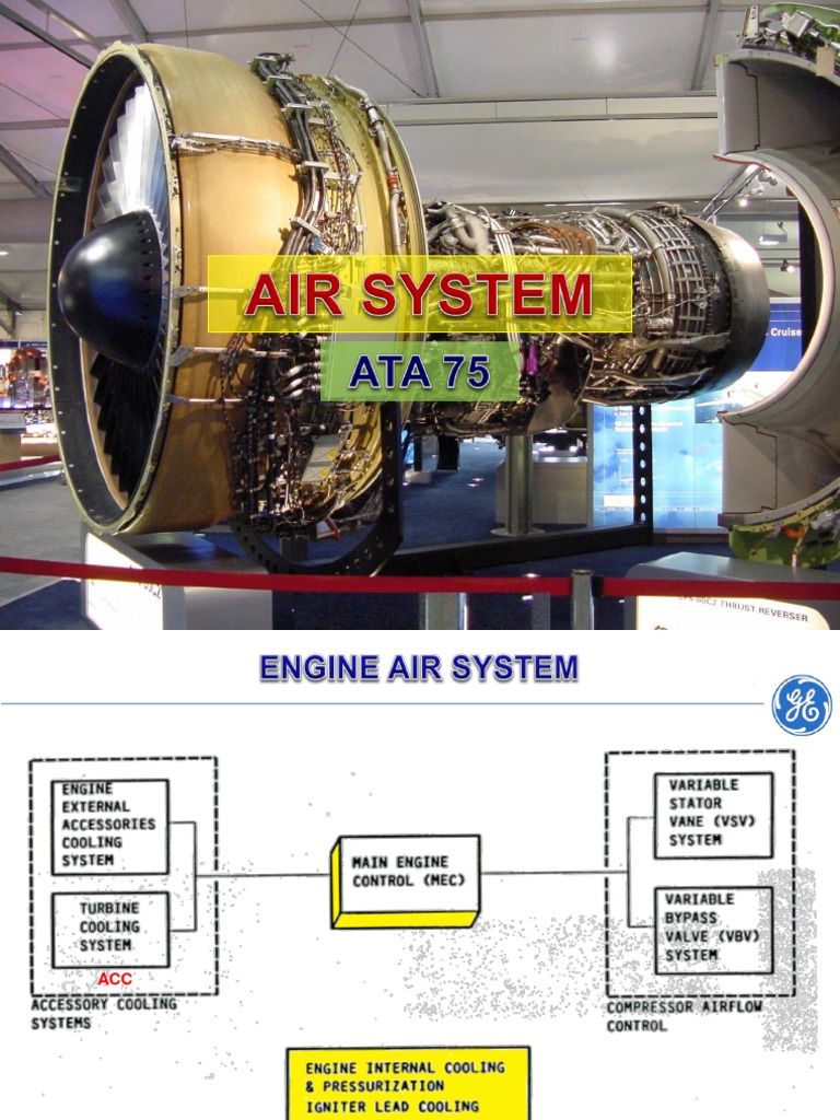 CF6-80C2 Engine Actuator Overview | PDF