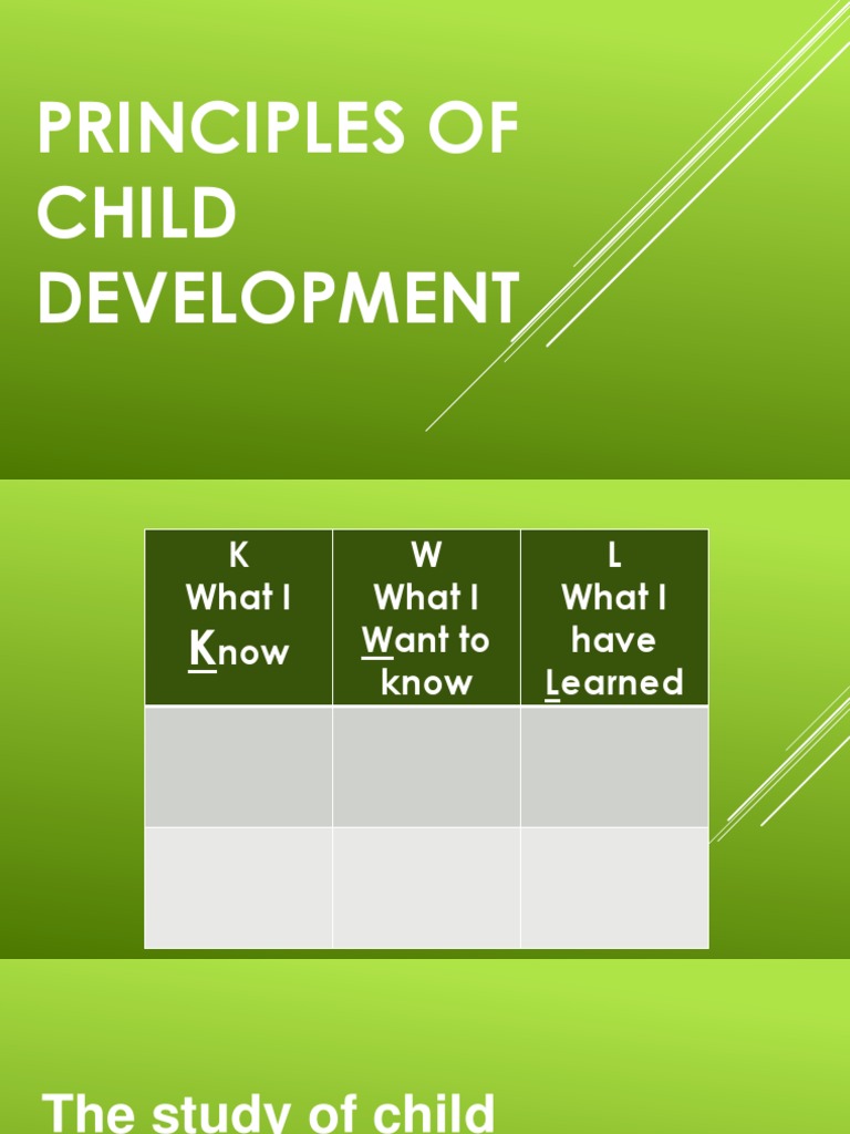 Session 1 Principles of Child Development | PDF | Child Development ...