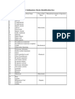 SedimentaryRocksLabKey PDF