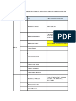 Localitati urbane SDL_SIDU_PMUD 2014-2020 actualizat august 2018 .xlsx