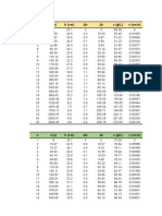 LAB 7 SEDIMENTACION.xlsx