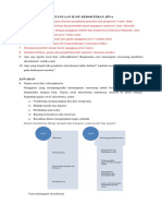 Pertanyaan Ilmu Kedokteran Jiwa