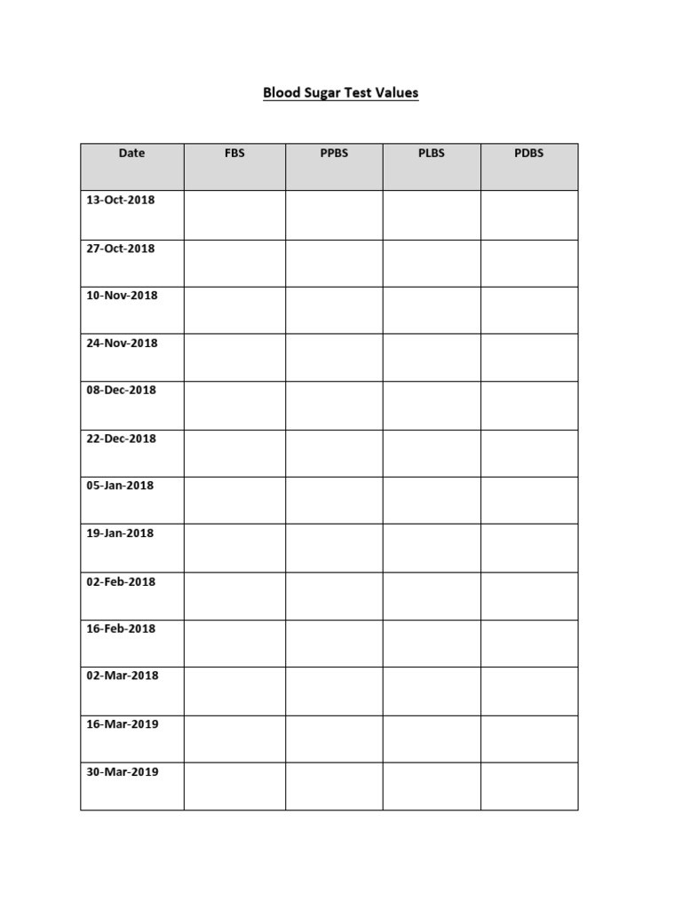 blood-sugar-test-values-date-fbs-ppbs-plbs-pdbs-pdf