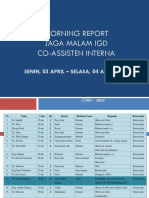 Morning Report IPD RSUD