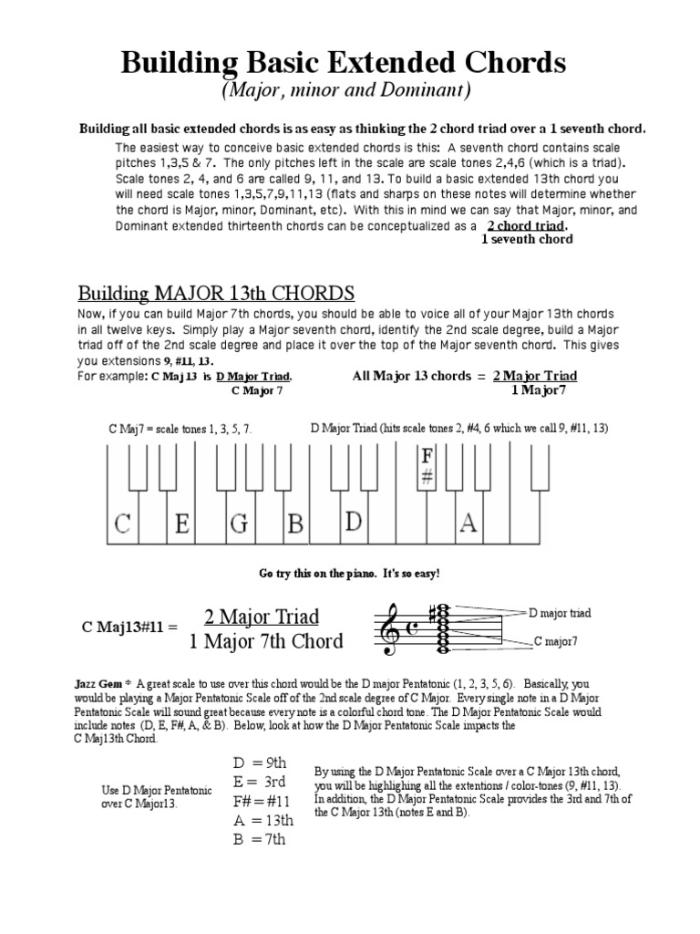 Extended Chords Basics Pdf Chord Music Scale Music