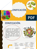 Zonificacion PDF