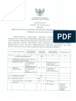 SK Pengumuman Walikota 2018 PDF