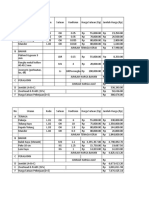 Analisa Harga Satuan Plafon Kusen