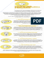 infográfico evangelização querigmática