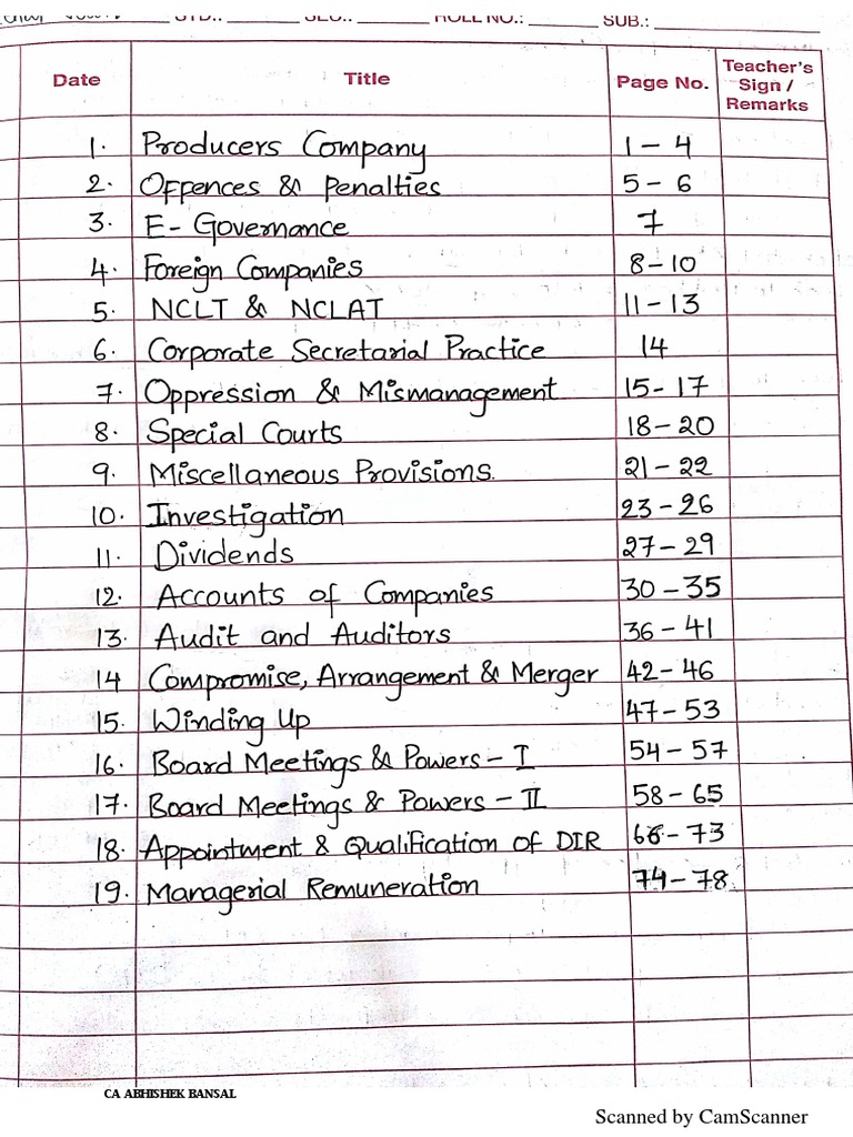 CA Final Law Notes by Abhishek Bansal | PDF