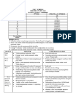 Post Mortem PPT 2017 Ting 5