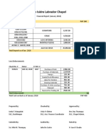 SILC Chapel Financial Reports