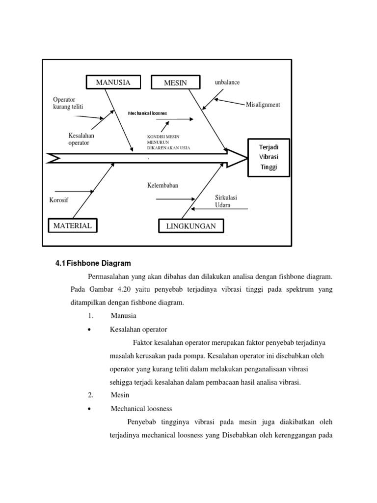 Biseksual porno videolar