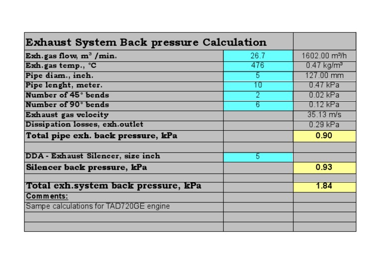 Exhaust System Back Pressure Calculation PDF