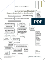 COPE - Committee On Publication Ethics