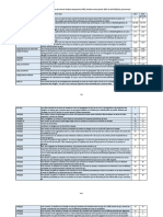 Applications Refusées Par Motifs de Refus Entre 2017 Et 2018 - Rapport