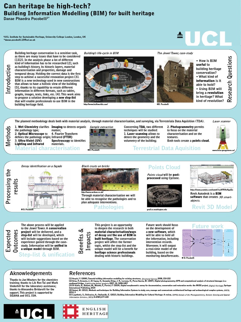 BIM Applications in Heritage Conservation | PDF | Building Information ...