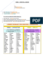 VERB + Gerund or Infinitive (only theory).docx