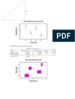 Resultados Taller Anova Banco